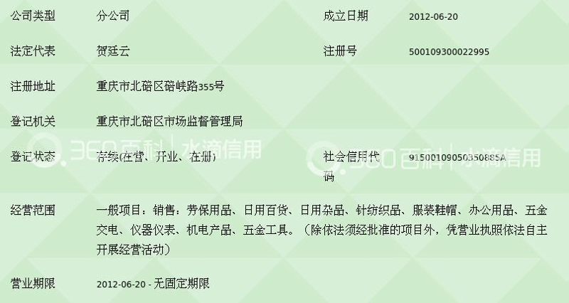 五金交电销售