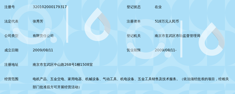 滨城市井商贸风情：传统与现代交织的魅力